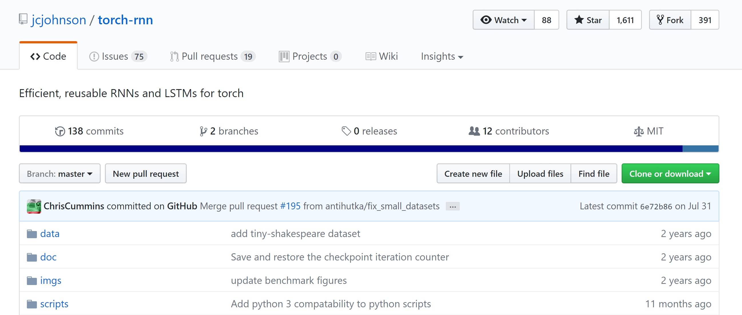 Screenshot of torch-rnn Github page